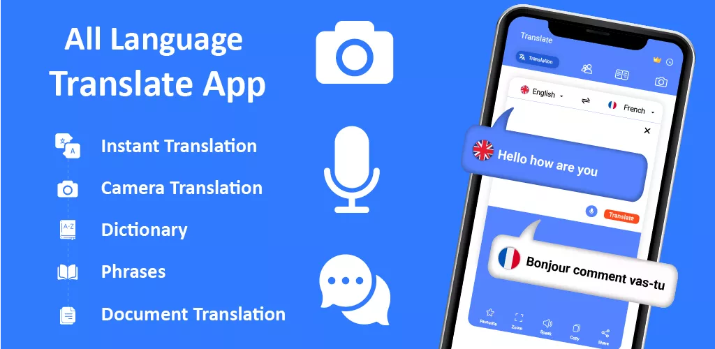 All Language Translate App-banner