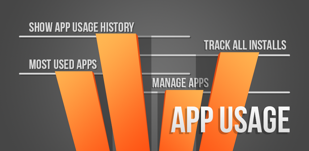 App Usage – Manage/Track Usage