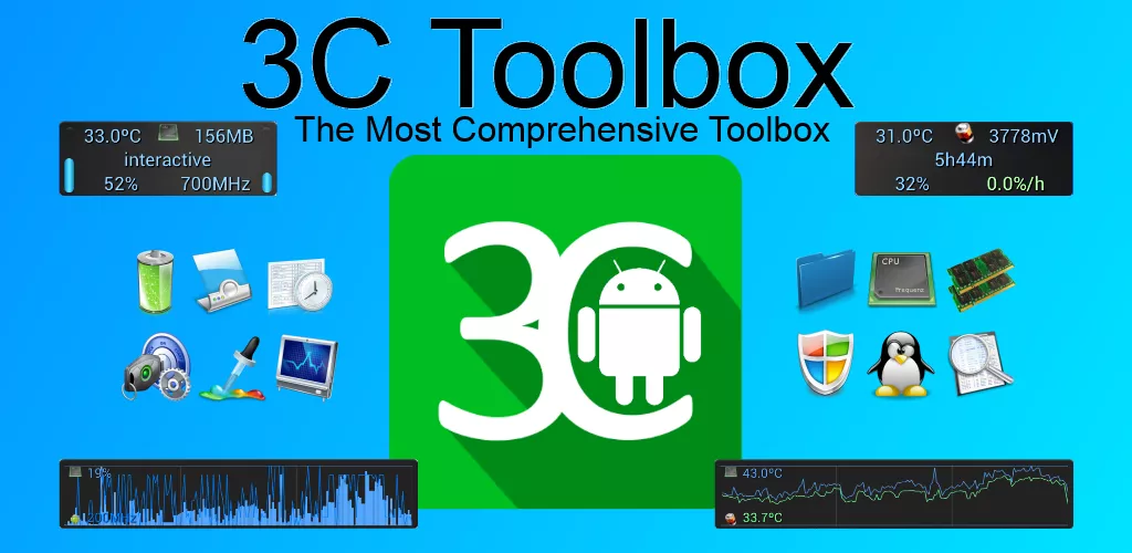 3C All-in-One Toolbox-banner