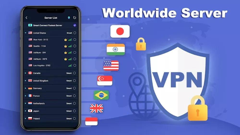 VPN ProMaster – Unlimited Fast