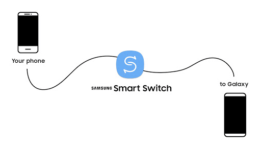 smart-switch-mod-apk